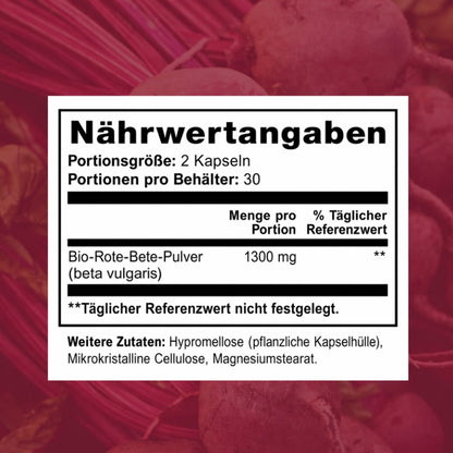 Rote-Beete-Kapseln